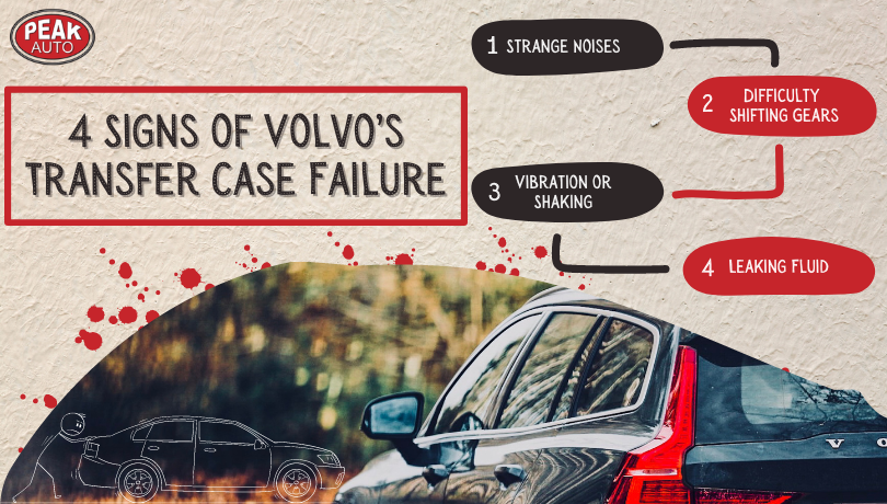 4 Signs of Volvo’s Transfer Case Failure
