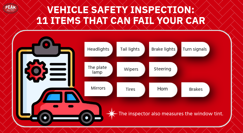 Vehicle Safety Inspection 11 Items That Can Fail Your Car